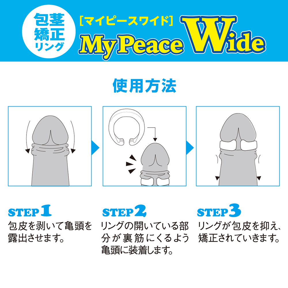 放大