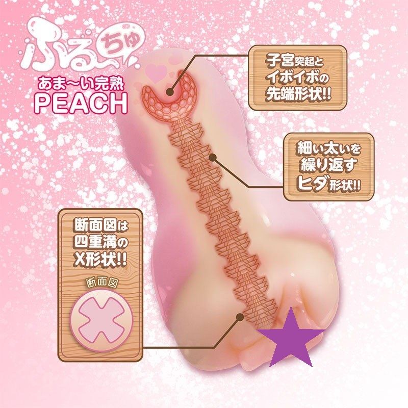 放大